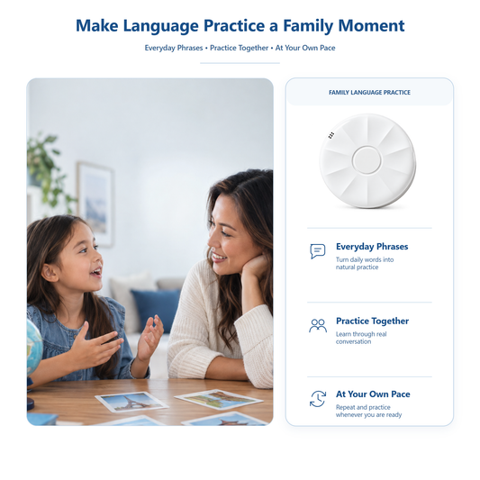 Voxira™ Wearable Language Tutor